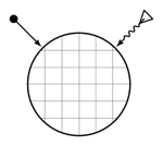 DELTAS